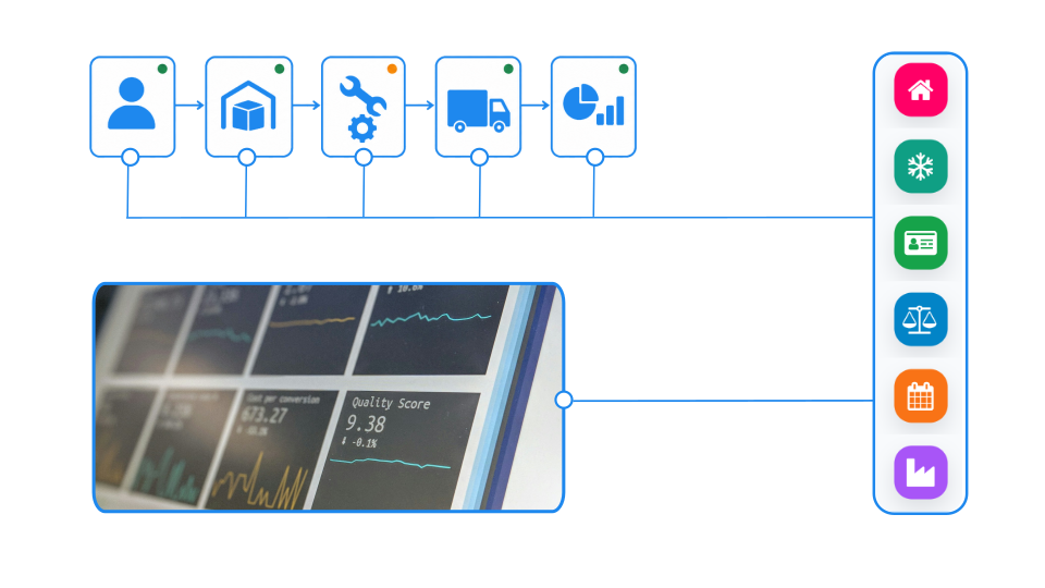 Data that moves with the business