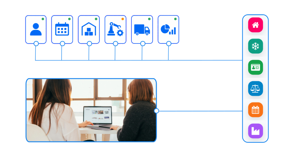 One operational flow