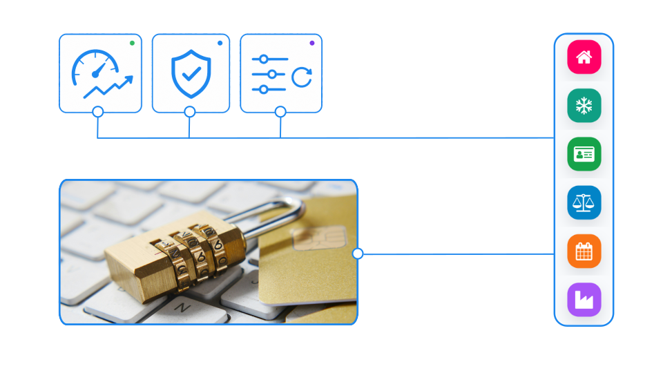 Performance, security and change